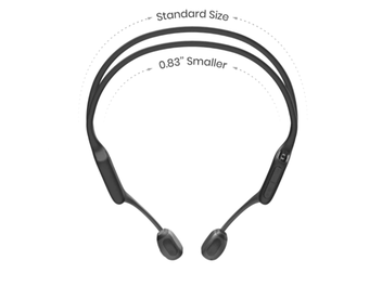 FONE DE CONDUÇÃO ÓSSEA SHOKZ OPENRUN PRO MINI PRETO hover